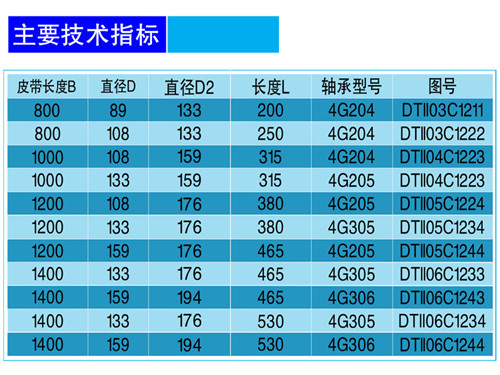 錐形上調(diào)托輥-技術(shù).jpg 錐形上調(diào)托輥-技術(shù).jpg