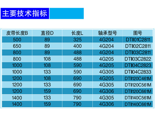 摩擦下調(diào)心托輥-J.jpg 摩擦下調(diào)心托輥-J.jpg